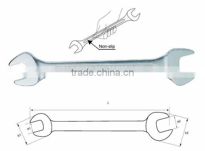 Non-slip Handle Double Open Wrench