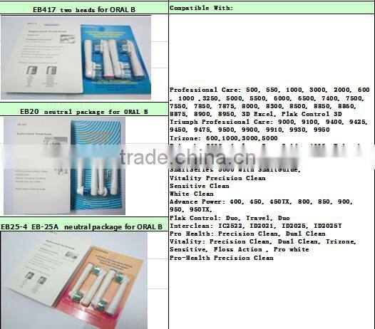 EB-17A Electric Oral Red Toothbrush Heads for Braun
