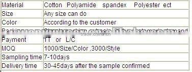 Wholesale men underwear multi strips seamless boxer brief