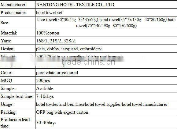 palais royale hotel used hotel towels