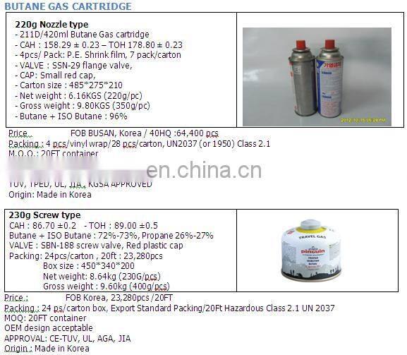 KOREA BUTANE GAS CARTRIDGE 220G NOZZLE TYPE