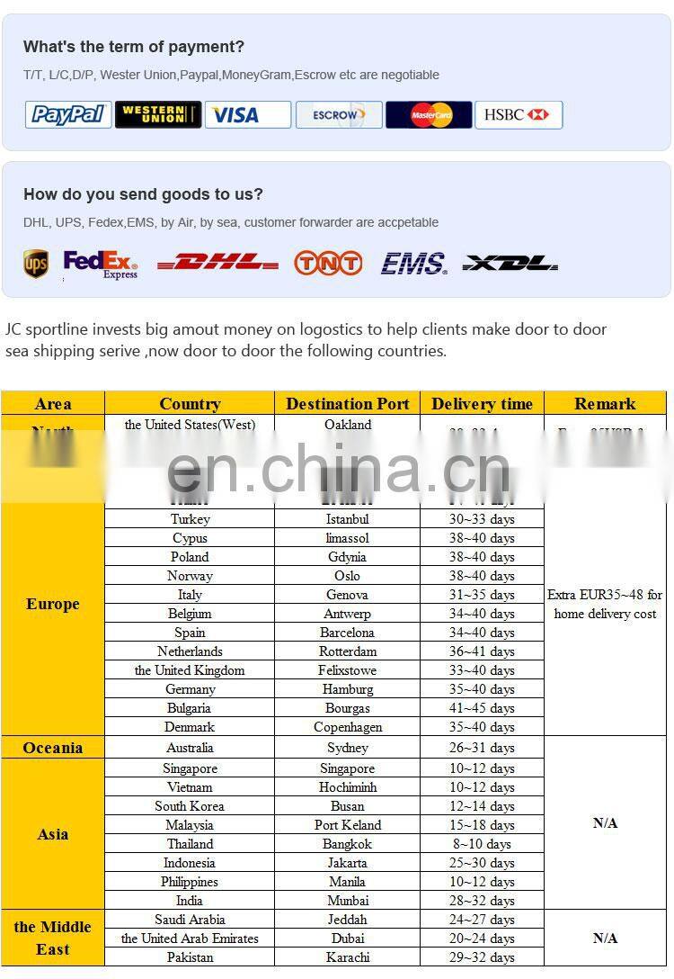 Plastic Material CLS350 Rear Diffuser for Mercede s Ben z CLS Class CLS300 CLS350 Sedan 2012-2014