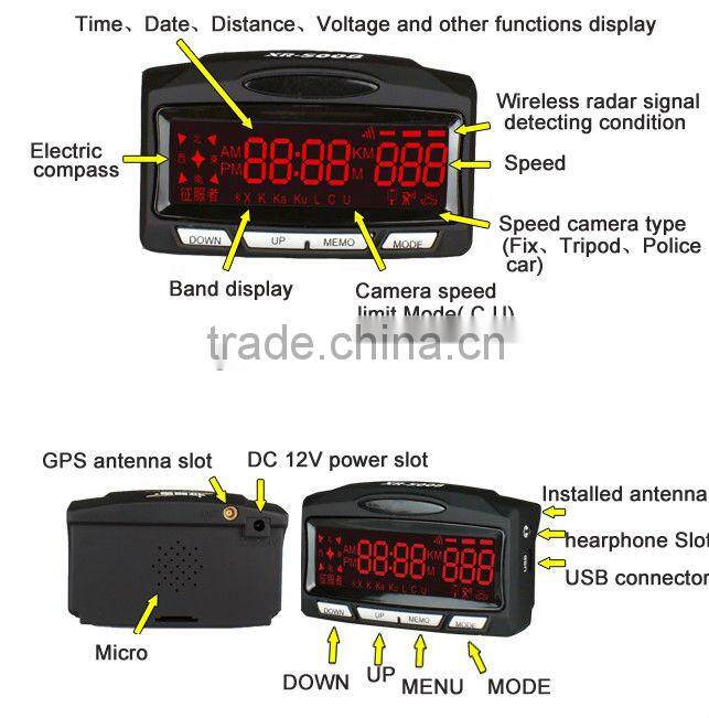2015 new Remote Radar Detector GPS Speedometer XR-5008
