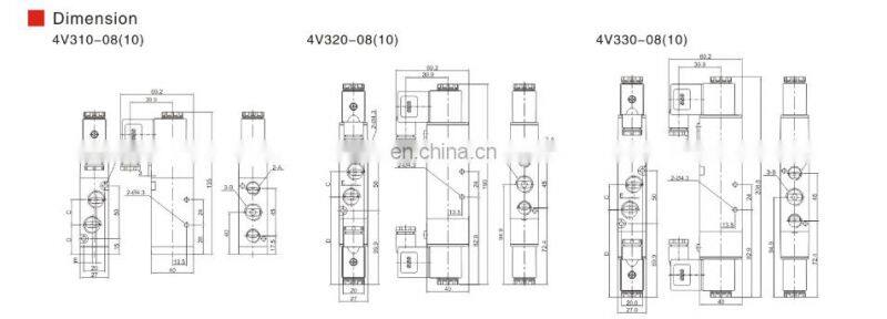 China SNS 4V Series Wholesale Pneumatic Solenoid Air flow Control Valve