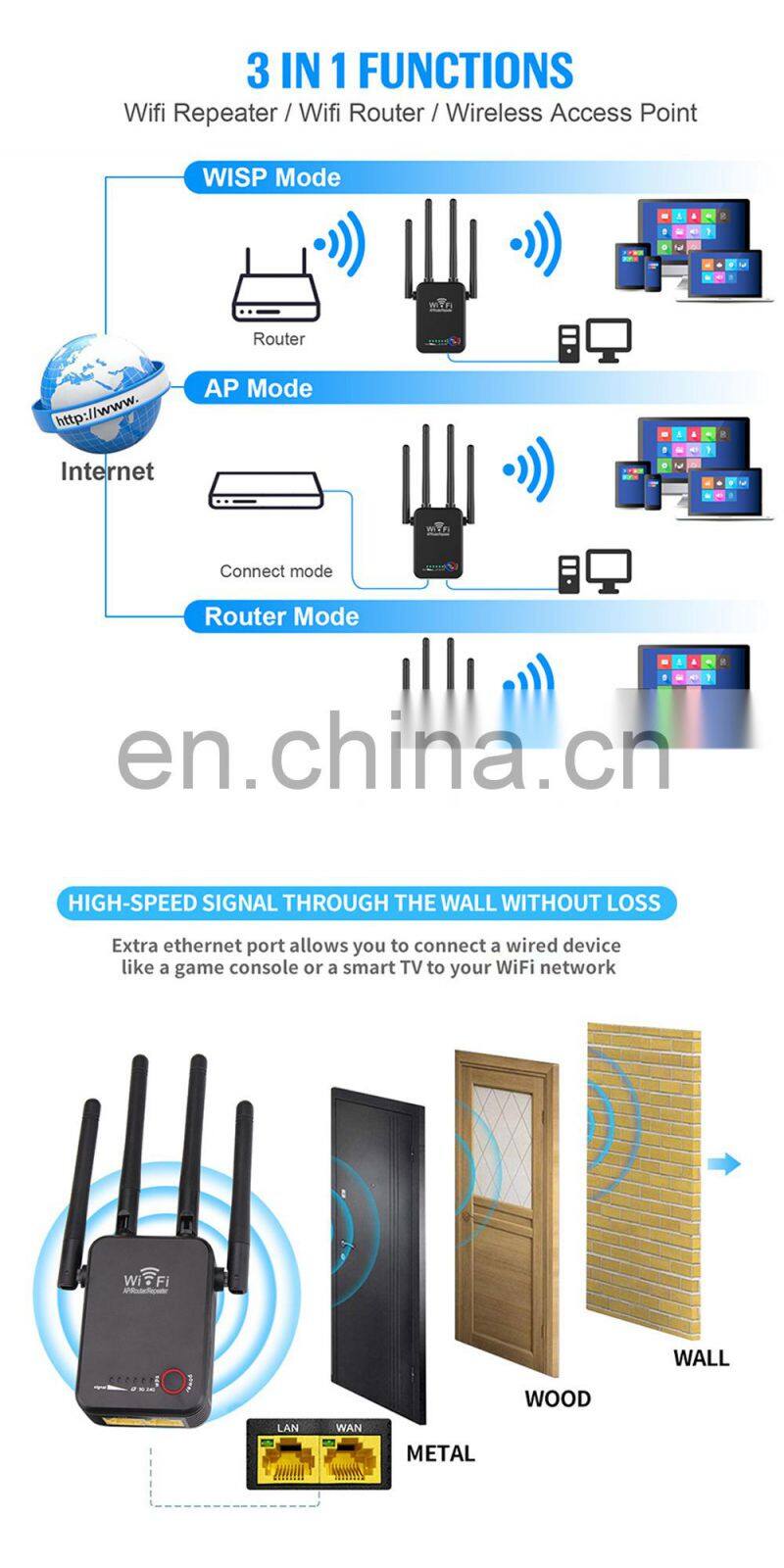 SDS1238 ALLINGE High Gain Wireless 1200Mbps USB WIFI Range Extender Wi-fi Booster