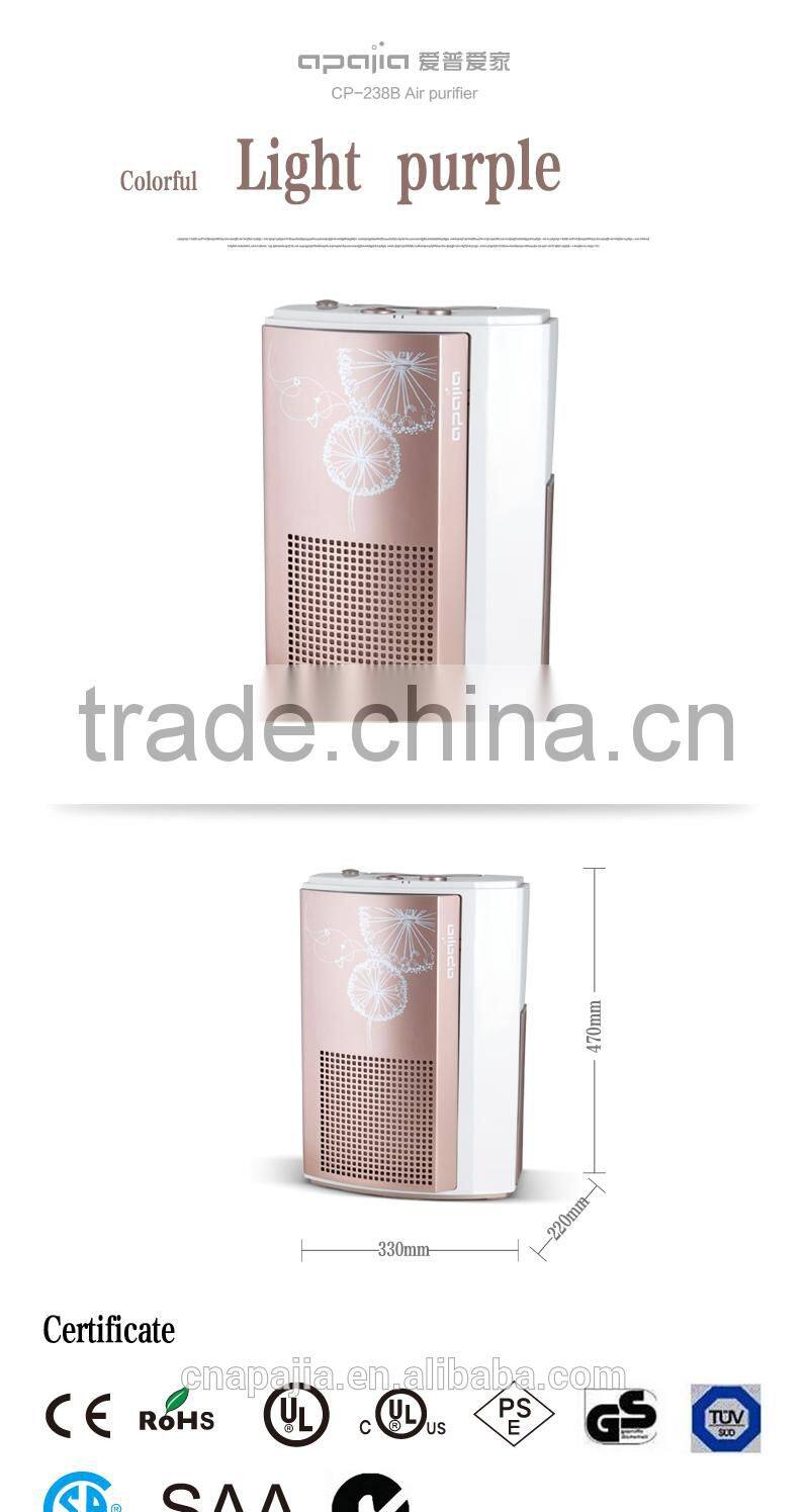 negative ion air purifier air fryer ozone generator