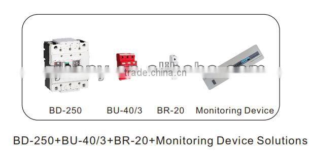 The solar energy combiner box