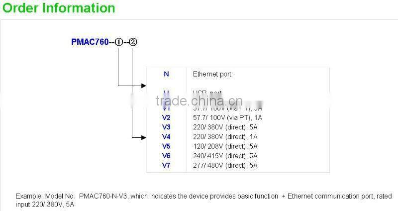 High Accuracy Power Quality Analyzer PMAC760