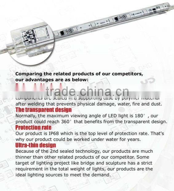 china led lighting sealed ip68 waterproof fireproof in good quality