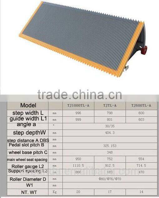 Escalator Parts / 1000mm Stainless steel escalator step