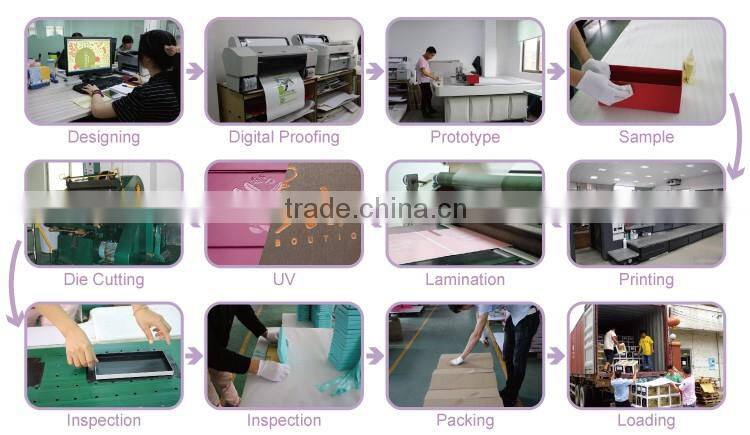 Popular pretty design cardboard cigar box