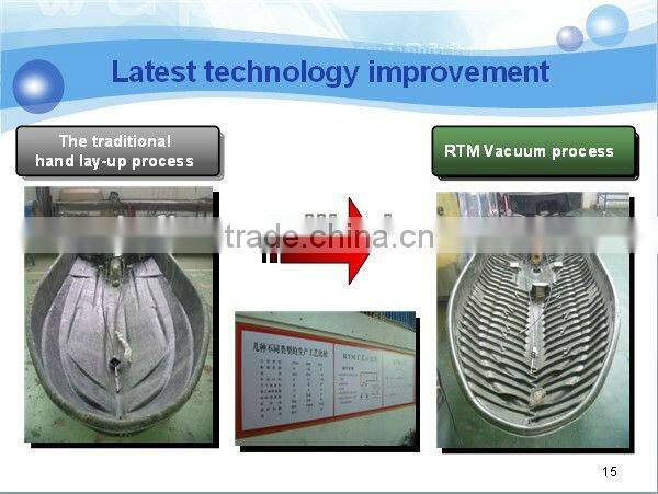 2013 Christmas Hot Sale 200HP Jetski Similar to Seadoo RXT260