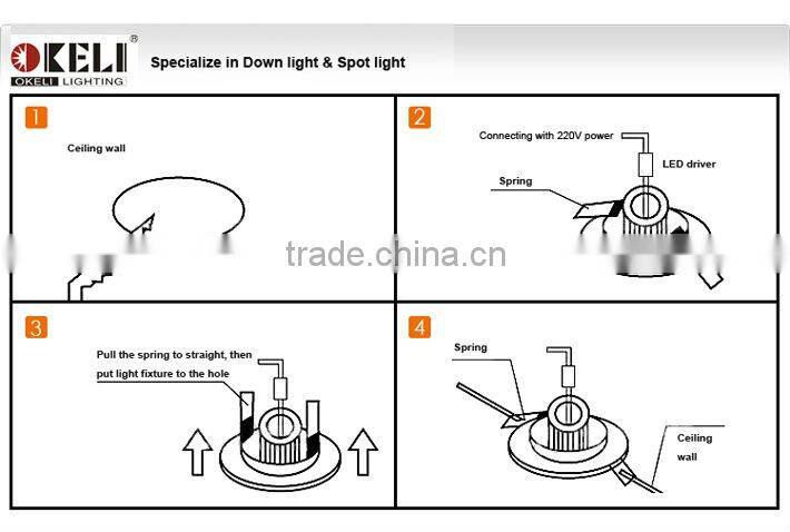 Surface mounted high power LED kitchen light