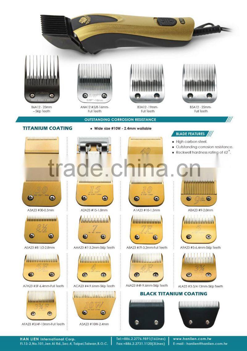 Pet Grooming Electric Dog Professional Horse Hair Clipper Blade