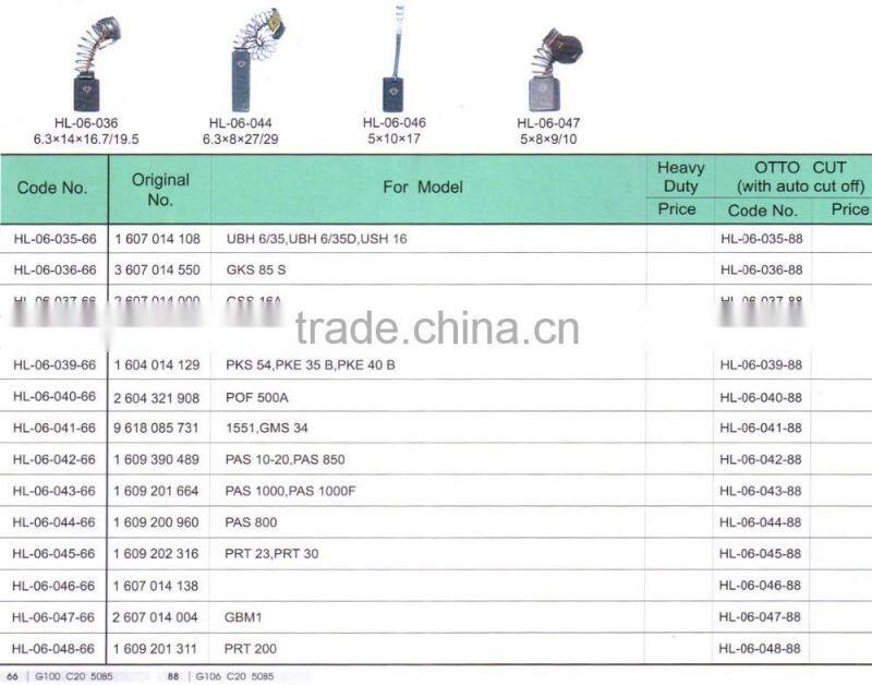 High Quality Carbon Brush For Bosch (itemID:VQAI)-Mary