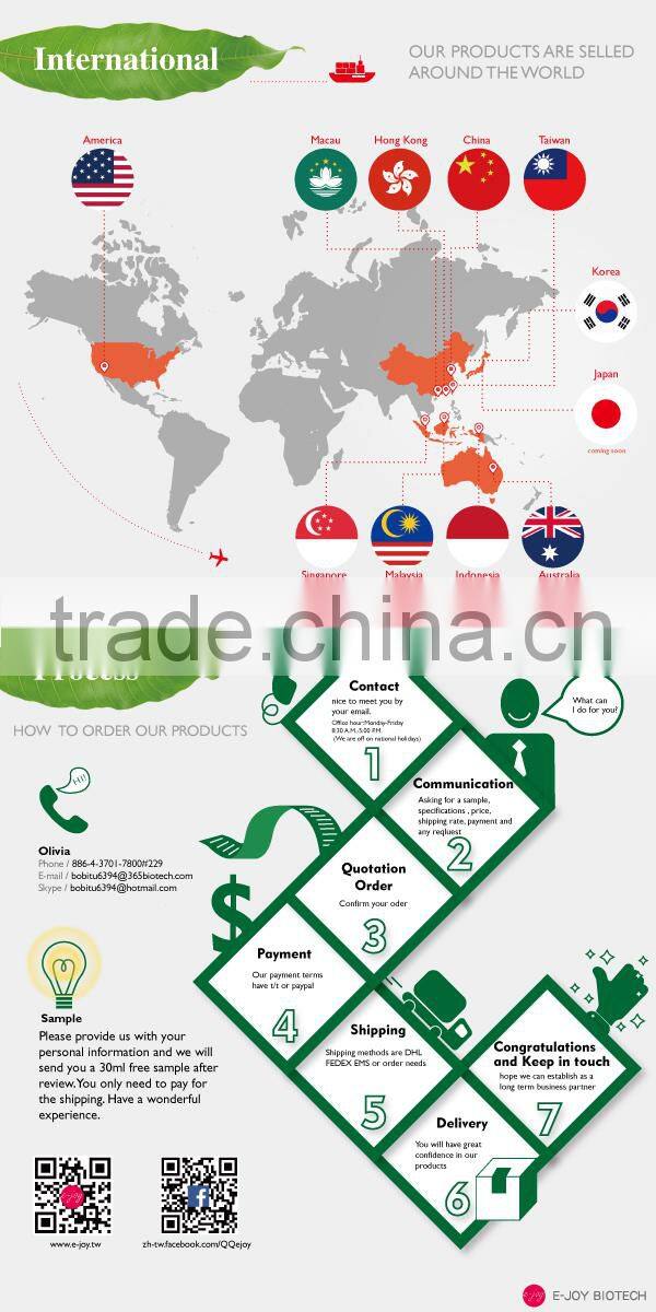 Human hair care products black crystal ingredient essence