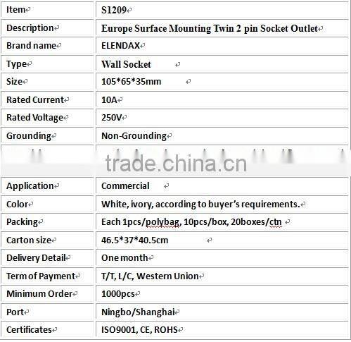 Europe Surface Mounting Double 2 pin Wall Socket Outlet (S1209)