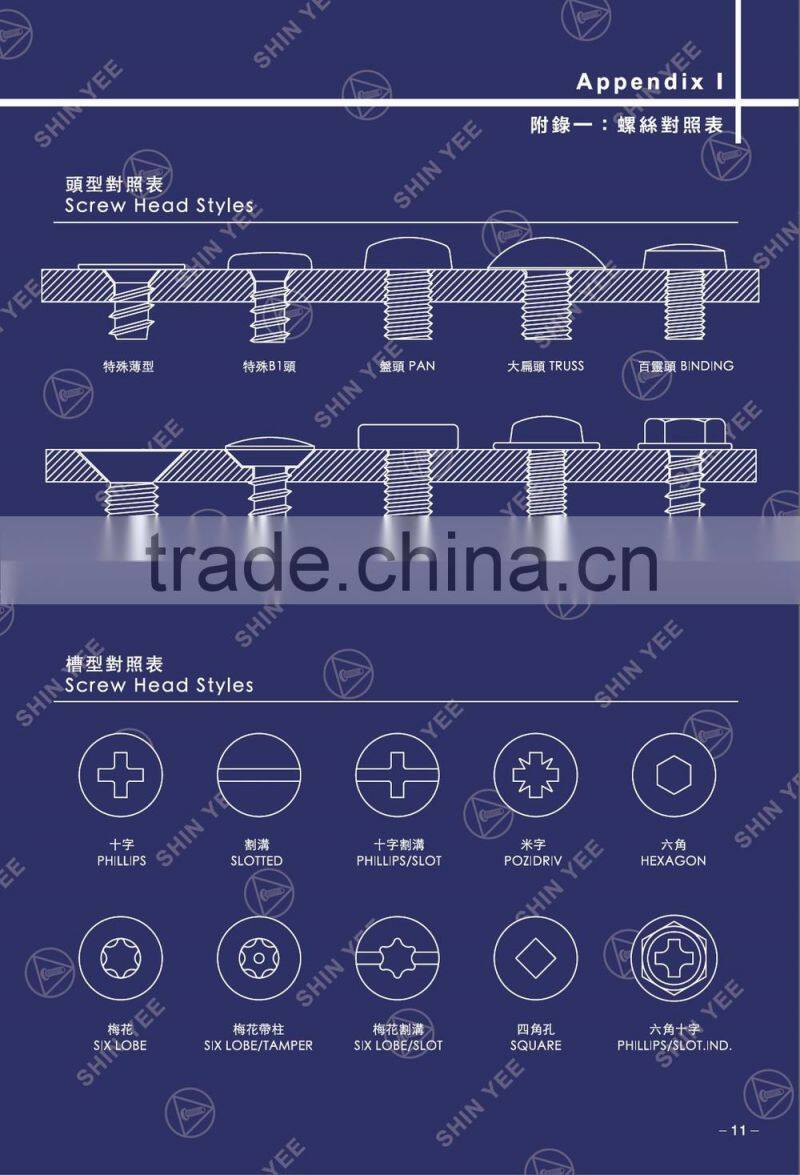 Taiwan Supplier Stainless Steel Phillips Slot Electronic Screw