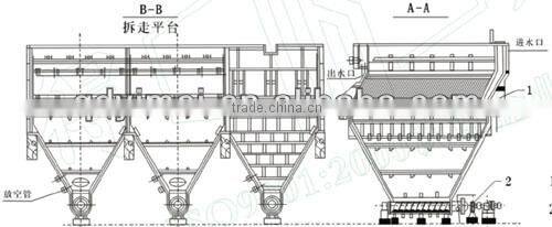 Vertical Lamella Clarifier used in sludge settling