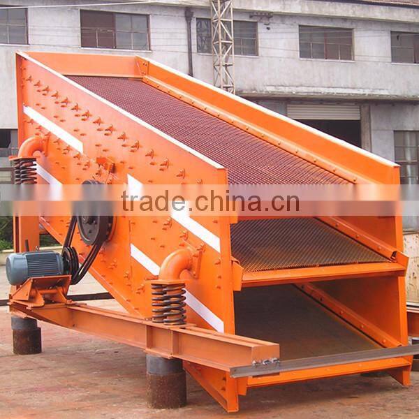 Mining Circular Vibrating Screen