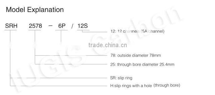 SRH2578 6 wires Through Bore Slip Ring for Process Equipment