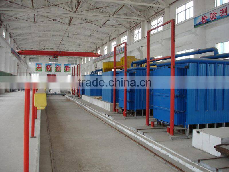refractory manufacturer fire support silicon carbide board