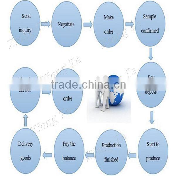 Heavy duty industry motor drum drive roller for mining belt conveyor system