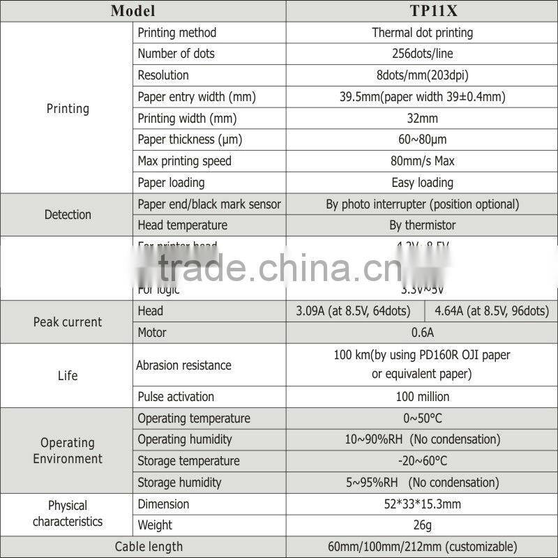 TP29X receipt printer mechanism for taximeter