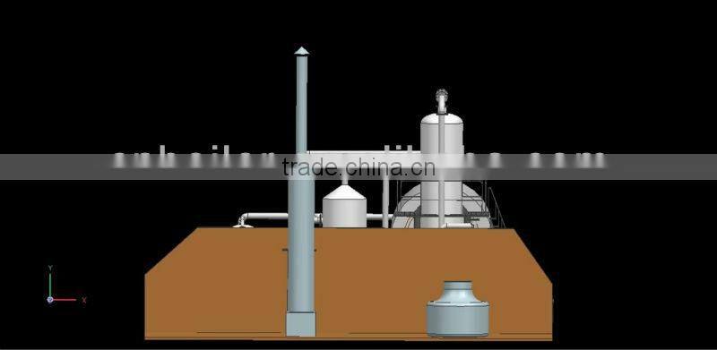 Batch type pyrolysis equipment