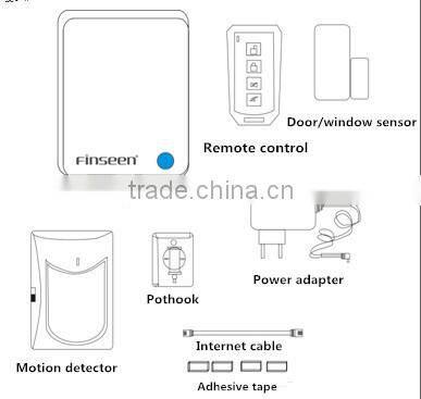 No GSM wireless home burglar security alarm system