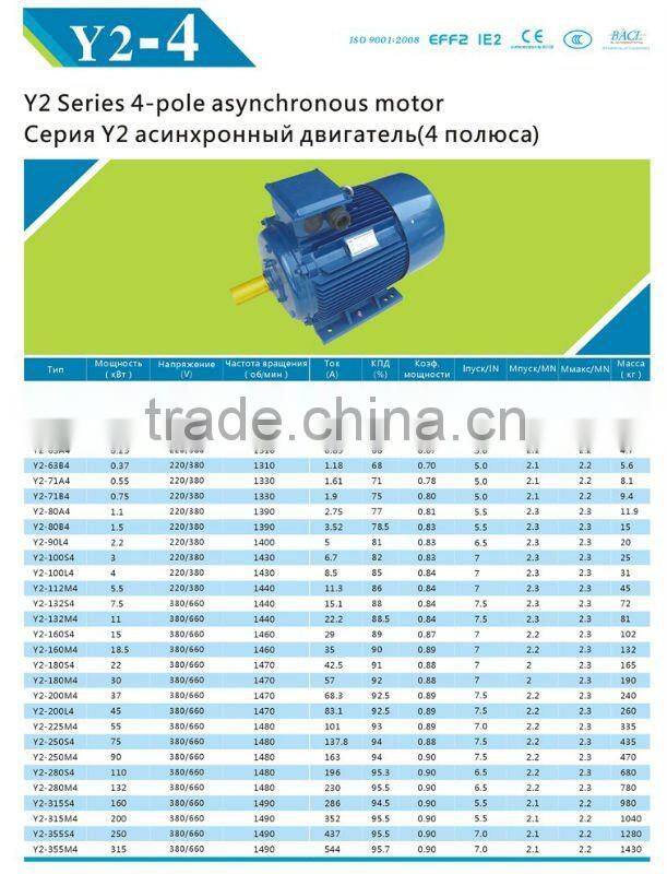 ANP gost standard alunminum and cast iron 3 phase ac induction electric motor