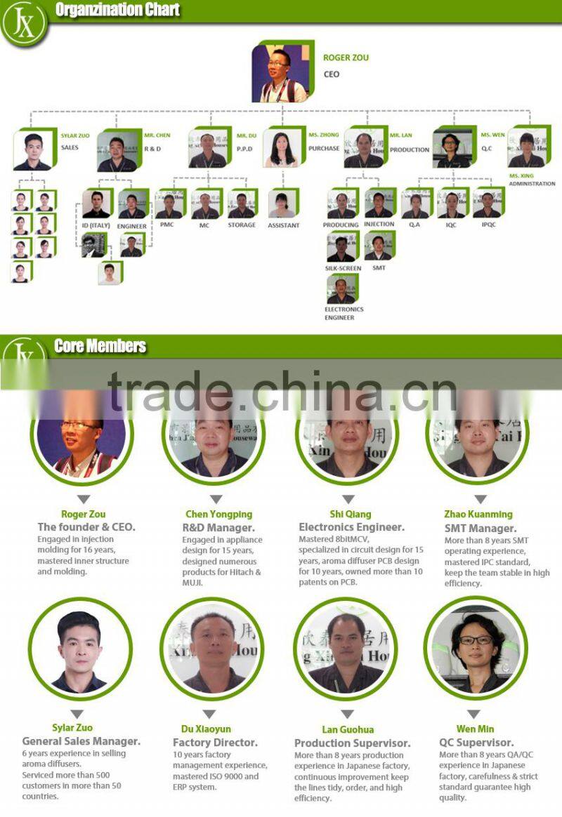 120ml Wood Mini Eletronic Fog Humidifier