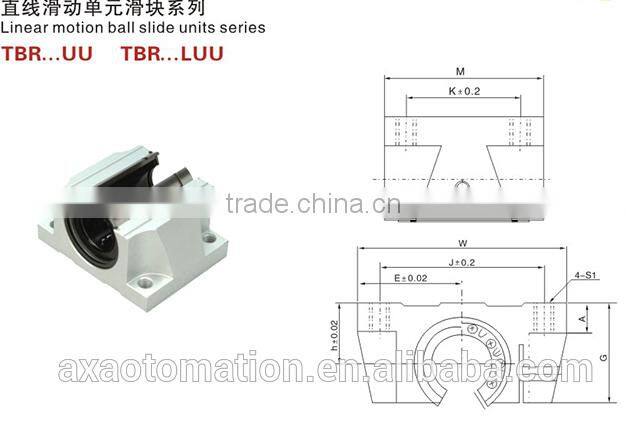 2016 hot sale high quality linear guide rail linear bearings SBR20 from china supplier