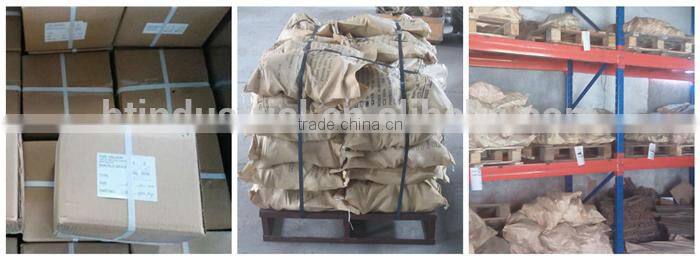 Wire rope fittings US type drop forged galvanized clips