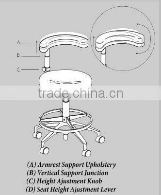Doctor/Dental Assistant stool w/ adjustable arm rest