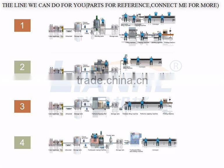 1000L/h Laundry liquid production line/liquid laundry making machine/liquid laundry production line