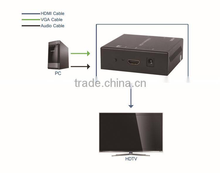 OEM LM-VH03 1080p with Audio Input,Mini VGA2HDMI Video Converter