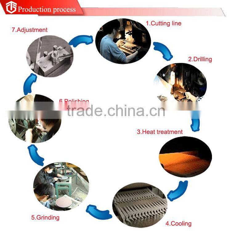 multifunction fishing pliers