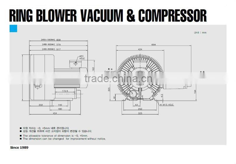 Air Ring Blower Pump HRB-1002 RING BLOWER