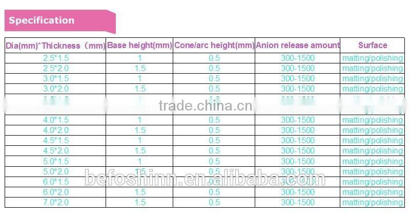 Far Infrared for heated slender slimming belt and fashion choker necklace