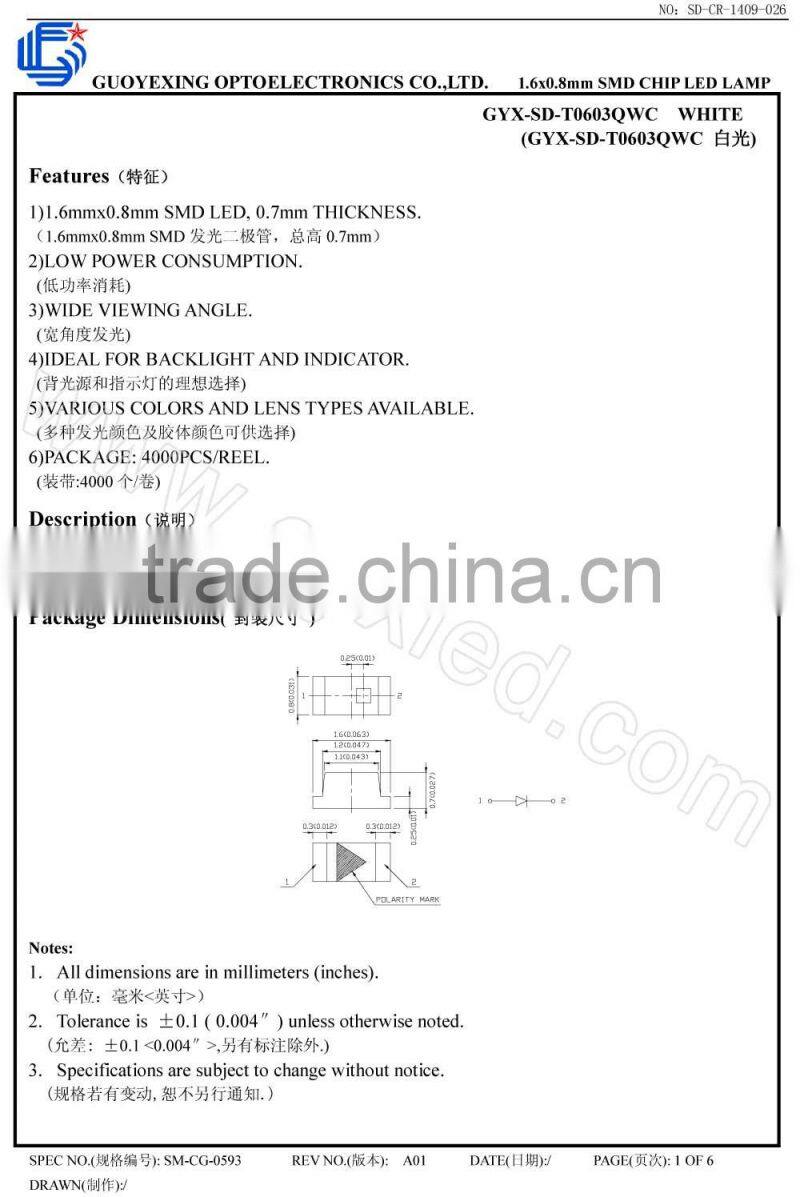 RoHS and REACH Compliant 90mcd green color 0603 1608 SMD LED