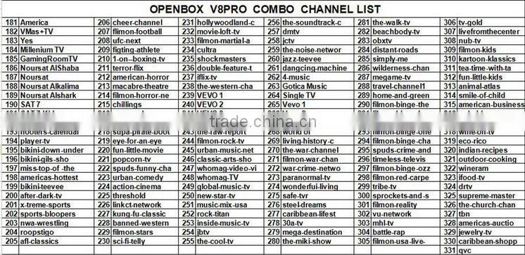 Hot Selling Open Box Amiko Support S2+T2 Free to Air Freest V7 Combo with Multi CAS Internet Sharing IPTV via USB Wifi