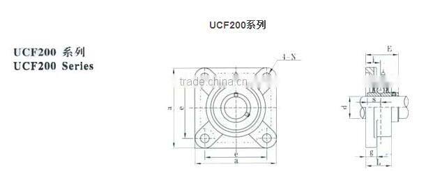 high quality plummer block bearing housing
