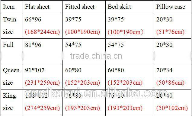 hotel bedding set / 100% cottn bedding sets for hot sale