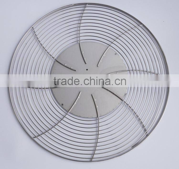 Stainless steel Fan guard and High quality plastic case fan guard 120mm fan filter guard
