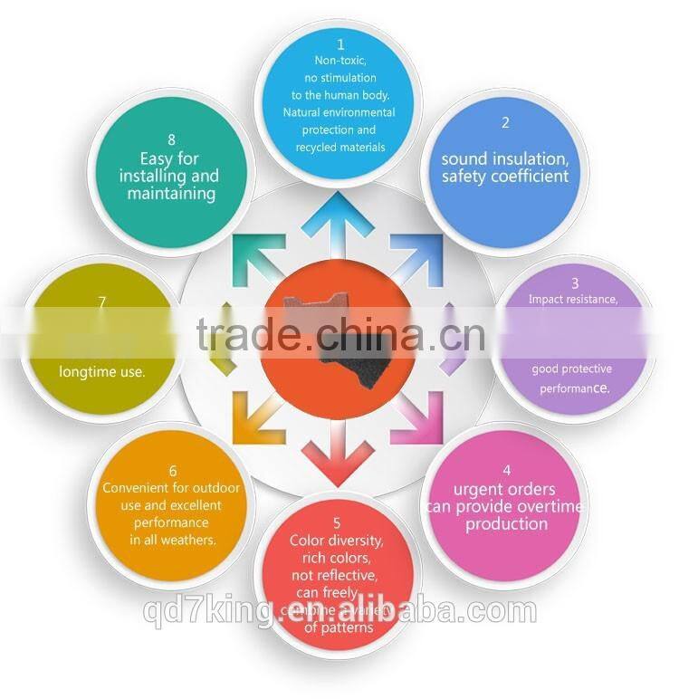 Qingdao 7King cheap outdoor sound absorbing rubber mat for playground