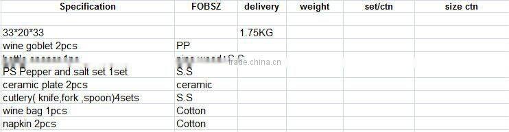 stainless steel customized picnic wallet with basket