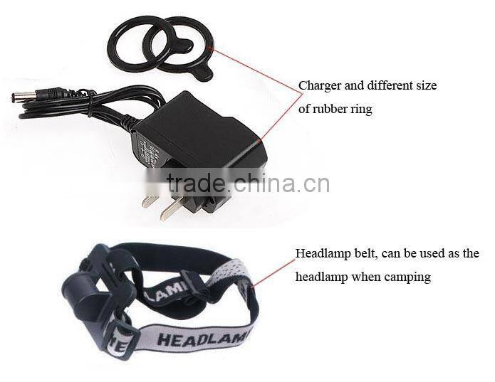 High powerful ip65xml led bicycle headlamp