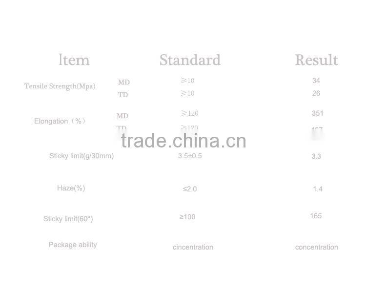 plastic wrap pvc cling film food grade packaging film