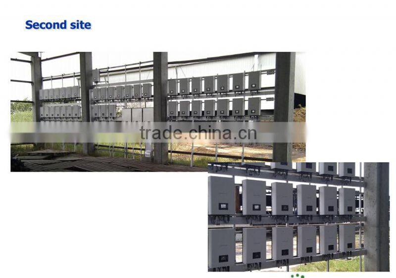 Axpert MKS 3KVA built-in MPPT solar 12v 220v inverter with battery charger